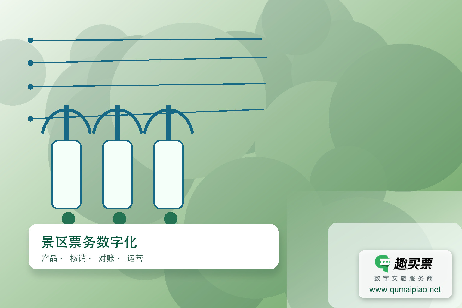 趣买票智慧系统推动智慧旅游升级主题封面，右下角含趣买票标识与官网网址