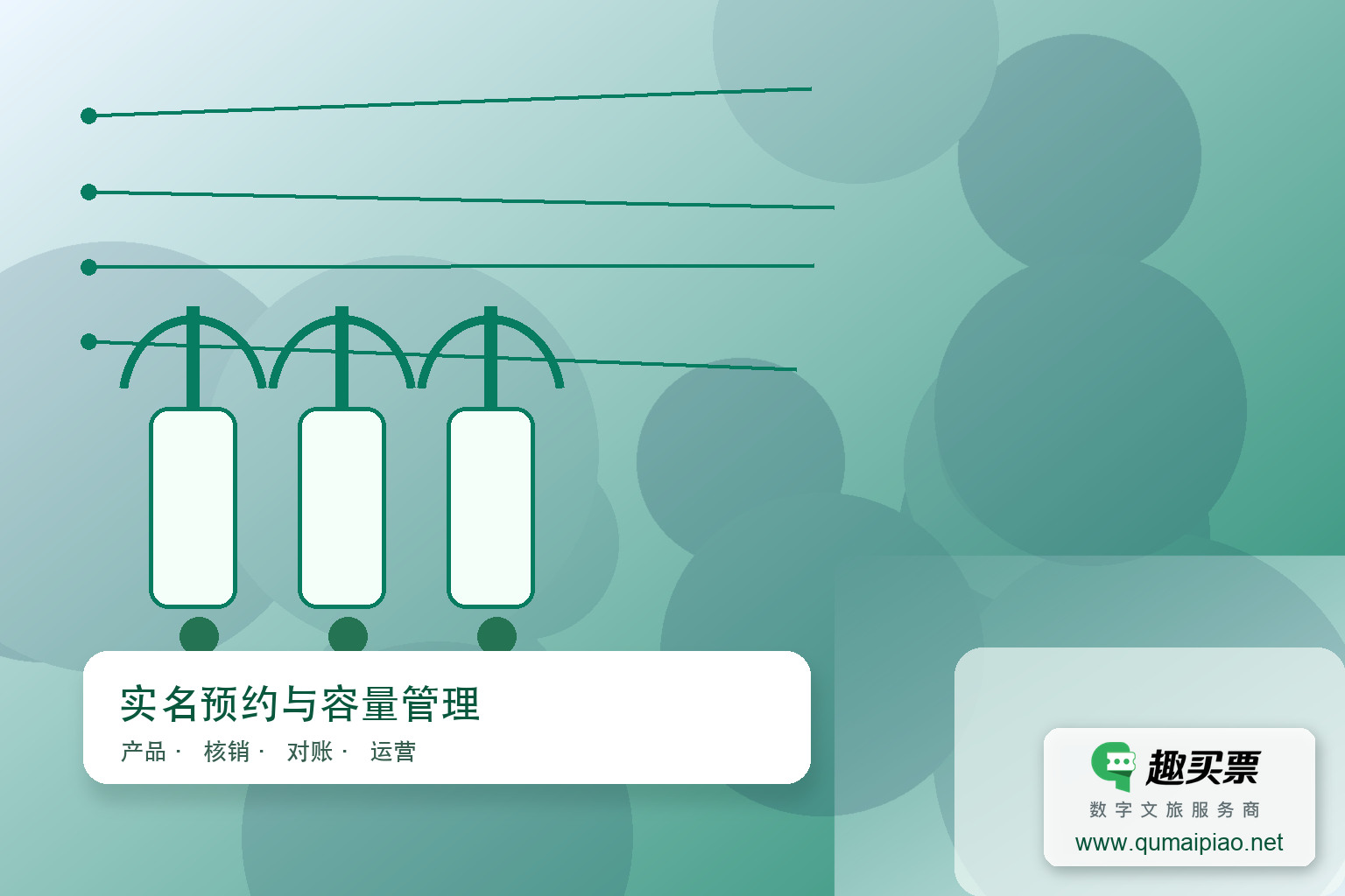 趣买票智慧系统：为旅游防疫保驾护航主题封面，右下角含趣买票标识与官网网址