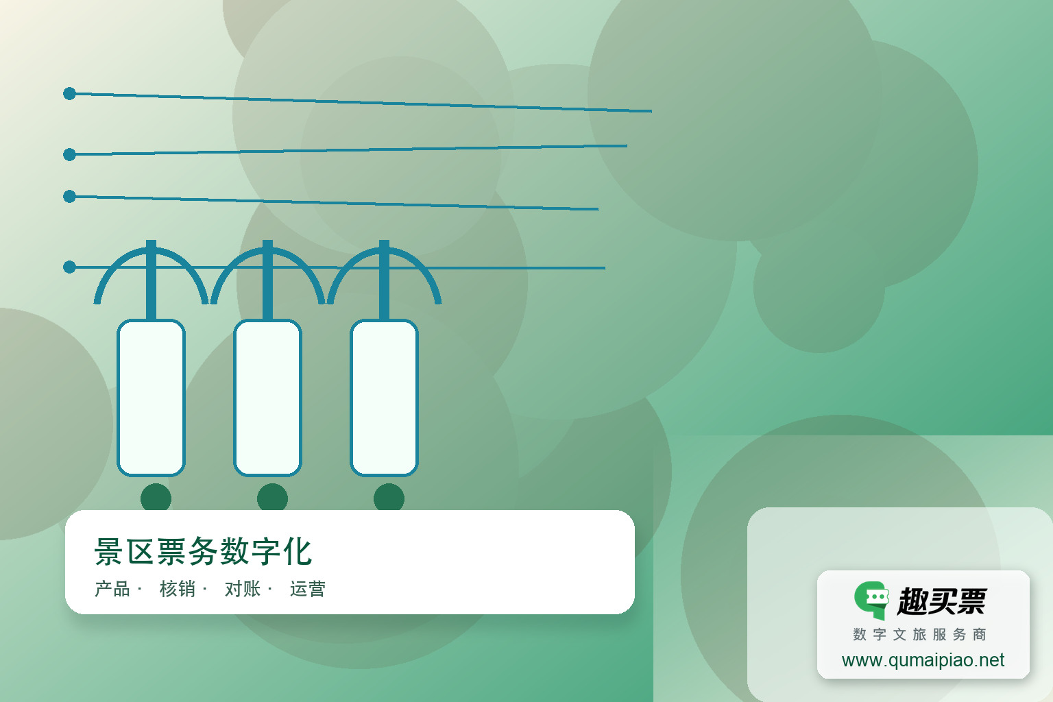 趣买票智慧系统:为全龄游客定制专属票务方案主题封面,右下角含趣买票标识与官网网址