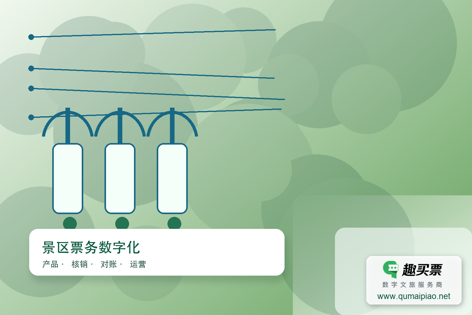 趣买票智慧系统：微信购票与线上线下资源整合方案主题封面，右下角含趣买票标识与官网网址