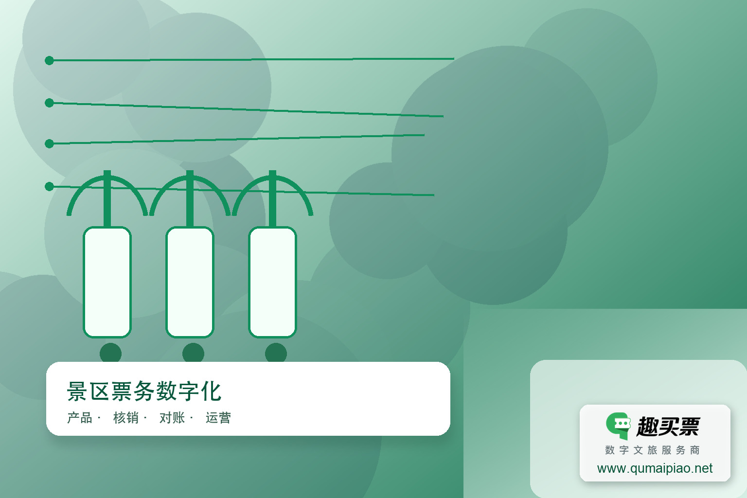 趣买票智慧系统：微信生态赋能景区高效运营主题封面，右下角含趣买票标识与官网网址