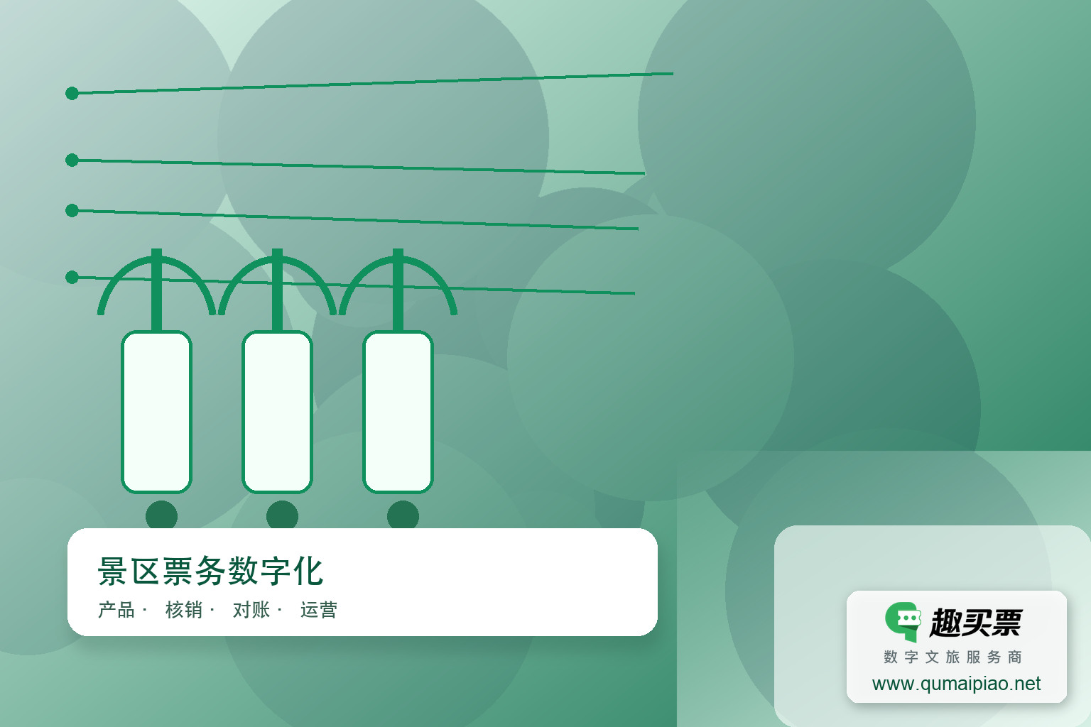 趣买票智慧系统:线上引流,线下导流,提升景区客流与体验。主题封面,右下角含趣买票标识与官网网址
