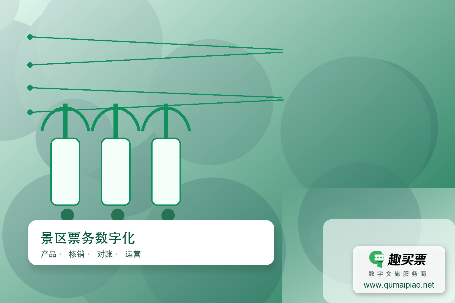 趣买票智慧系统小程序高效解决景区售票难题主题封面,右下角含趣买票标识与官网网址