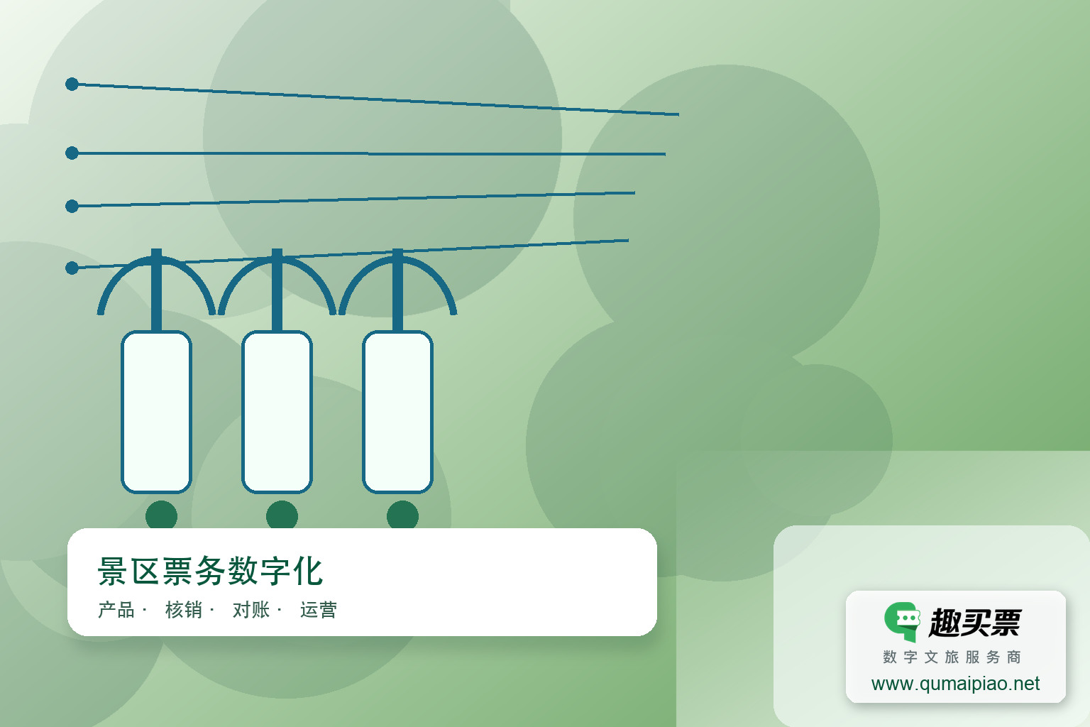 趣买票智慧系统小程序破解景区售票难题主题封面，右下角含趣买票标识与官网网址