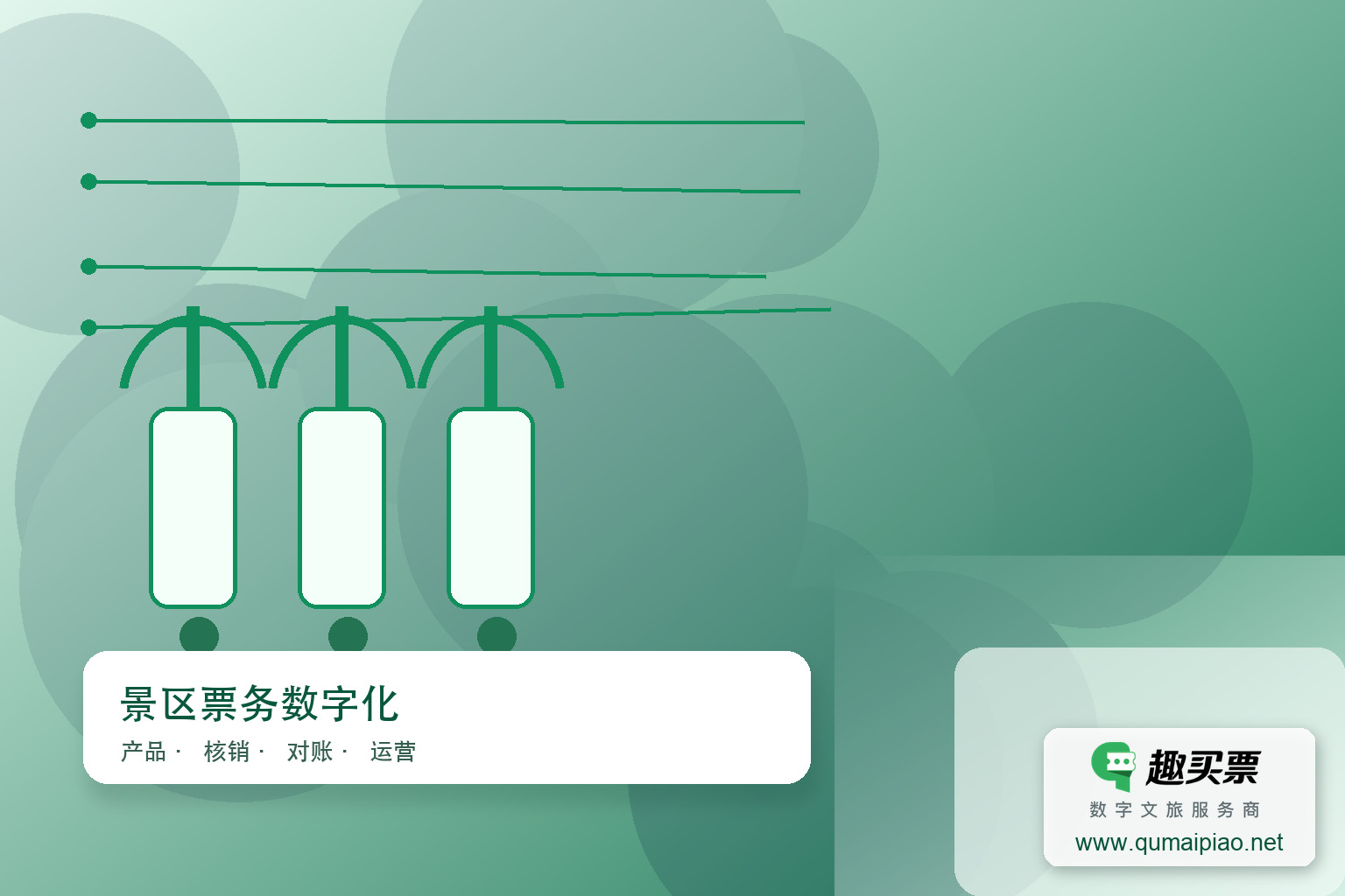 趣买票智慧系统：小景区资金难题的智能解法主题封面，右下角含趣买票标识与官网网址