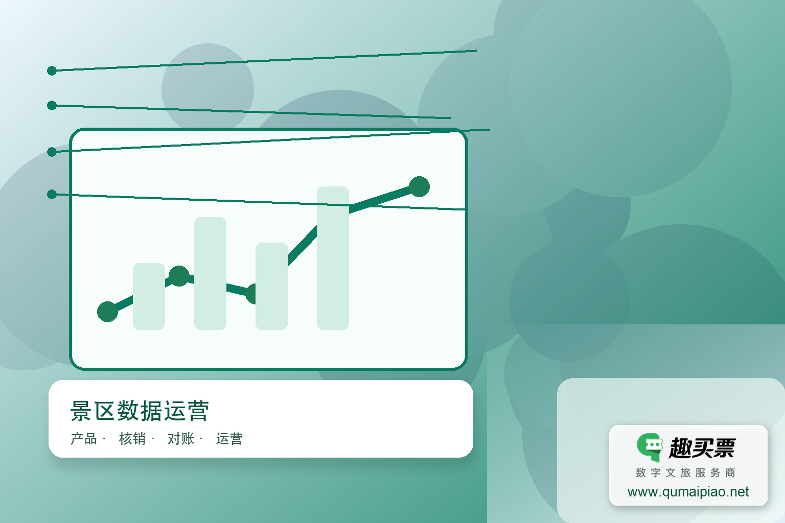 趣买票智慧系统：行后反馈与数据分析驱动服务优化主题封面，右下角含趣买票标识与官网网址