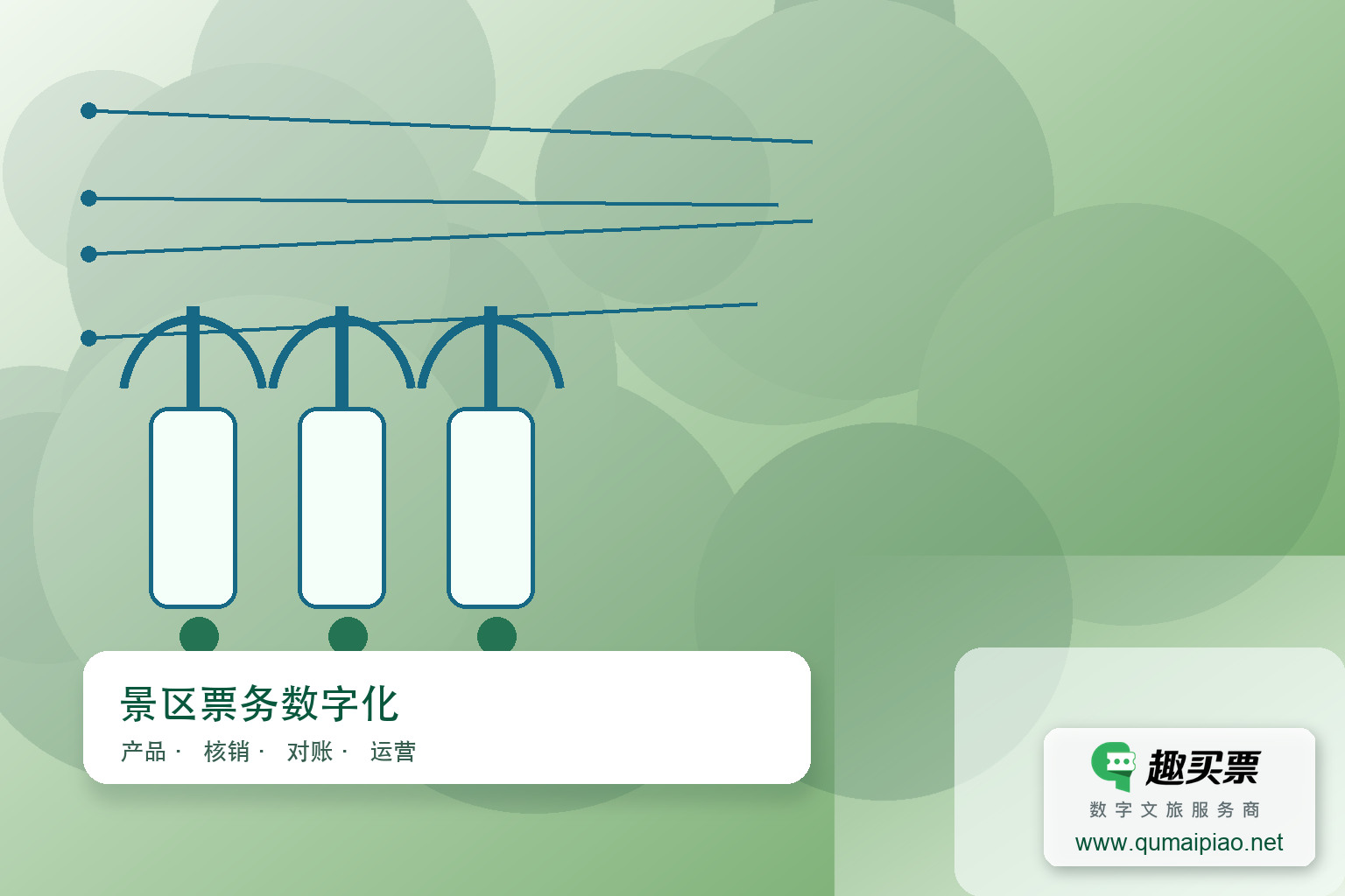 趣买票智慧系统:雪具租赁与押金管理解决方案主题封面,右下角含趣买票标识与官网网址