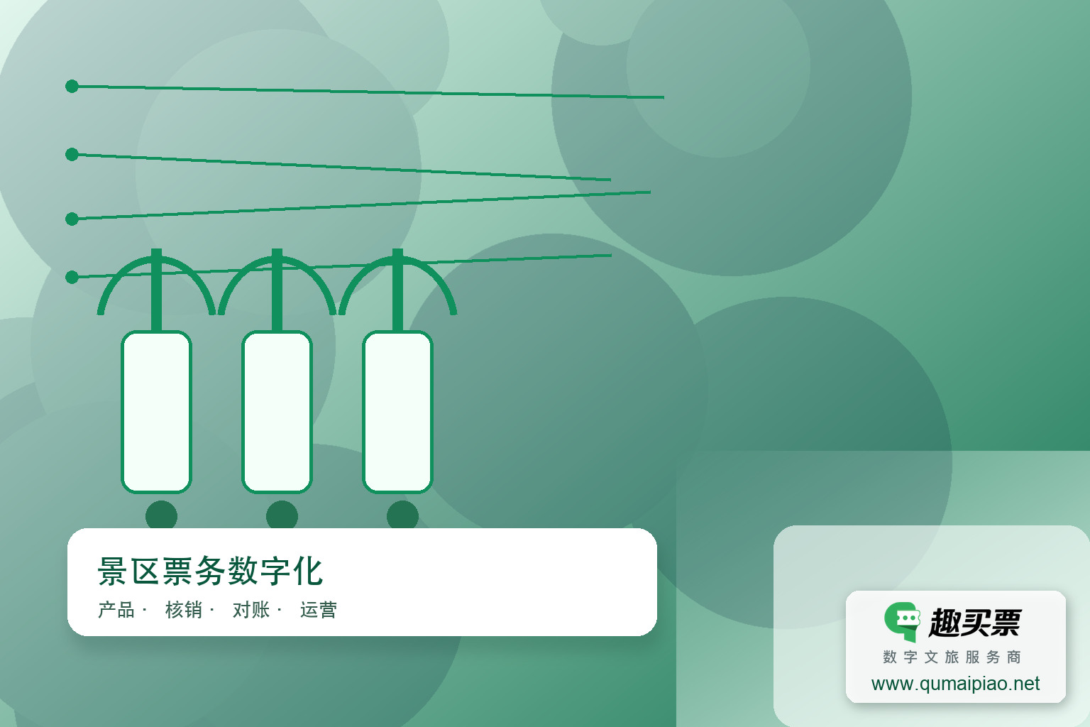 趣买票智慧系统严打博物馆黄牛主题封面,右下角含趣买票标识与官网网址