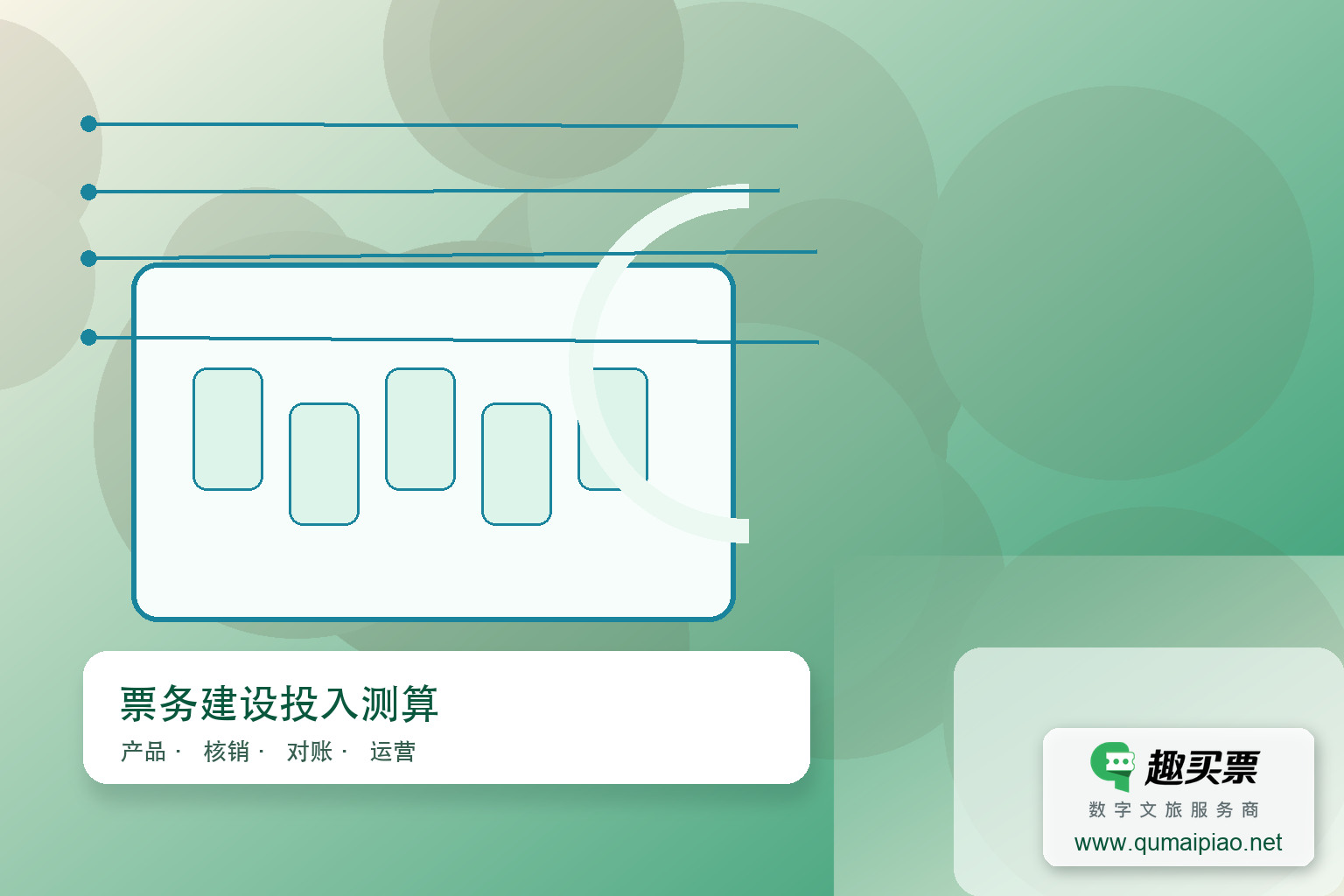 趣买票智慧系统:一次性付费,永久使用,成本可控主题封面,右下角含趣买票标识与官网网址