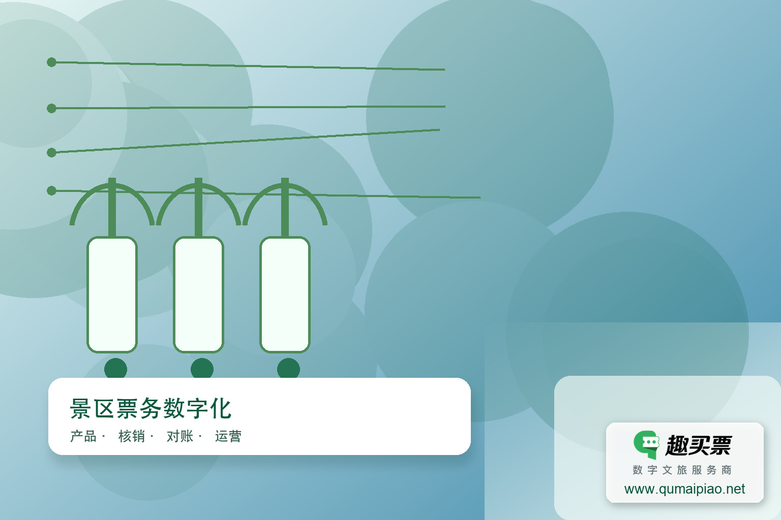 趣买票智慧系统：一票畅游全园的魔法之旅主题封面，右下角含趣买票标识与官网网址