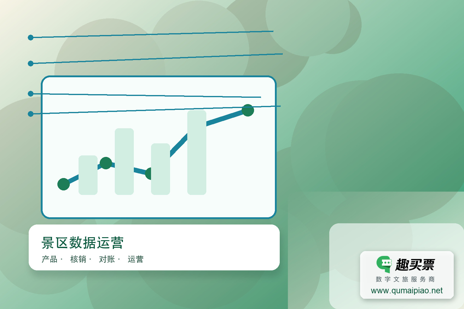 趣买票智慧系统：一站式景区门票销售与营销移动平台主题封面，右下角含趣买票标识与官网网址