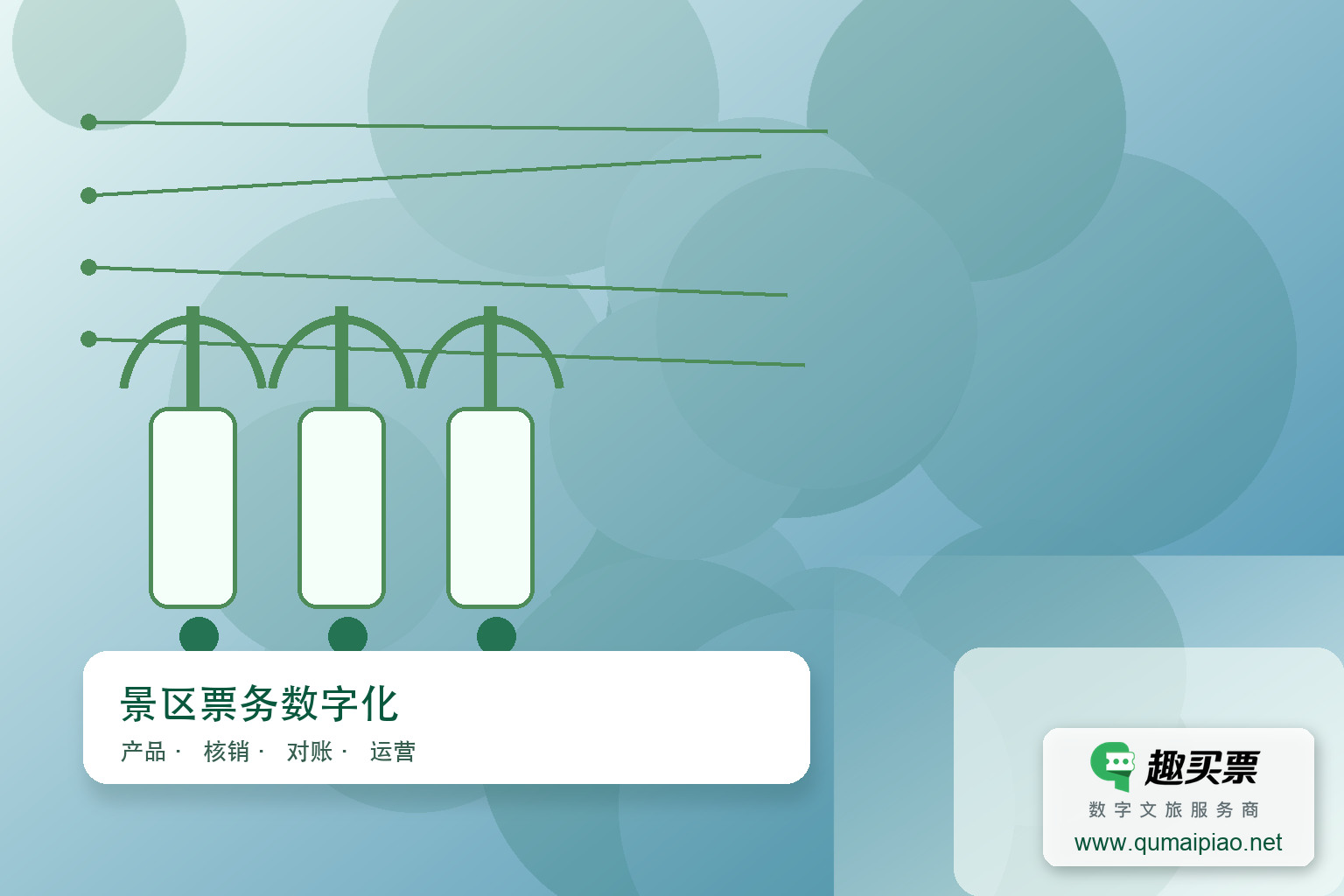 趣买票智慧系统：一站式旅游票务解决方案主题封面，右下角含趣买票标识与官网网址
