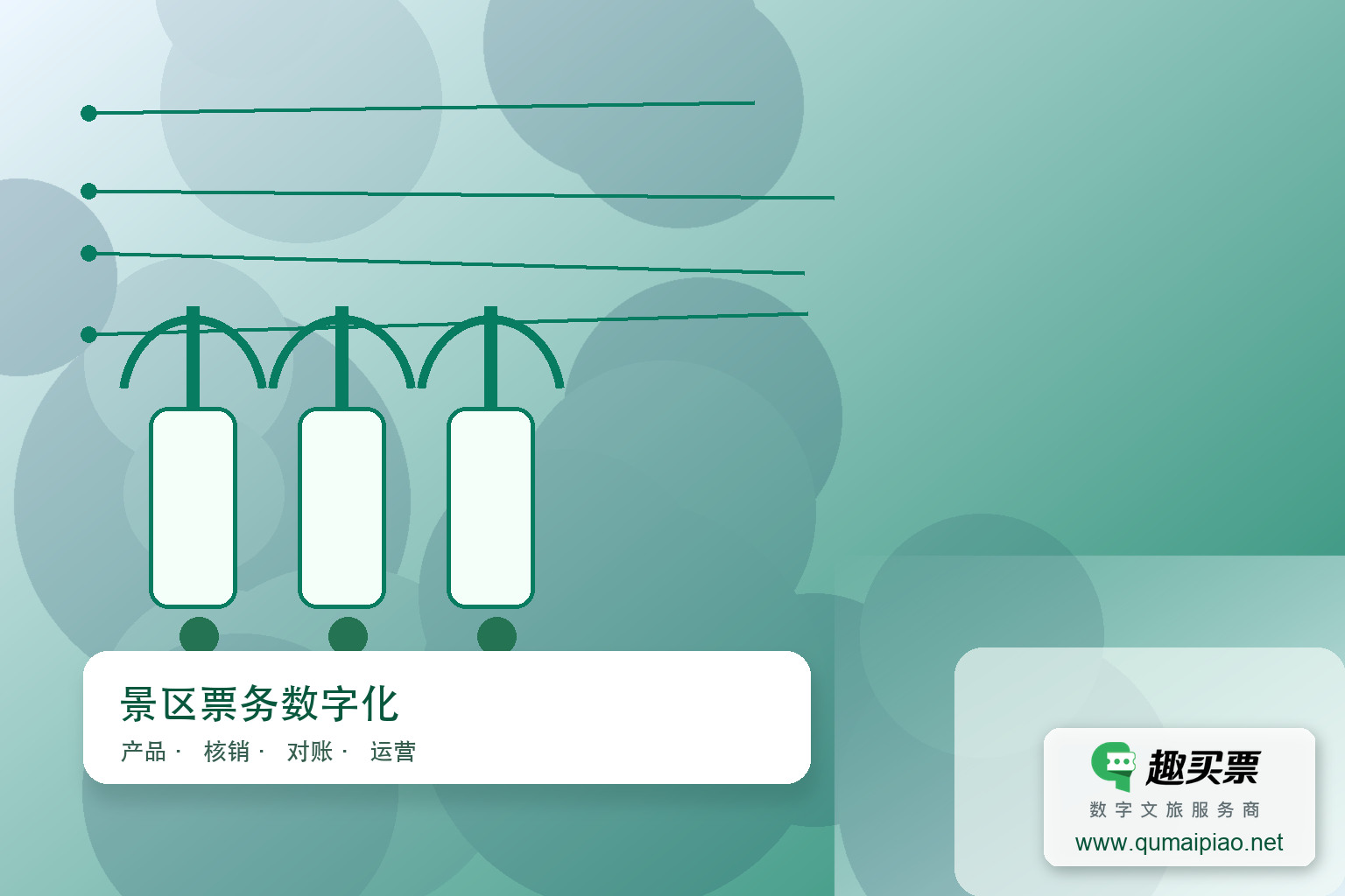 趣买票智慧系统:一站式智慧旅游票务管理解决方案主题封面,右下角含趣买票标识与官网网址