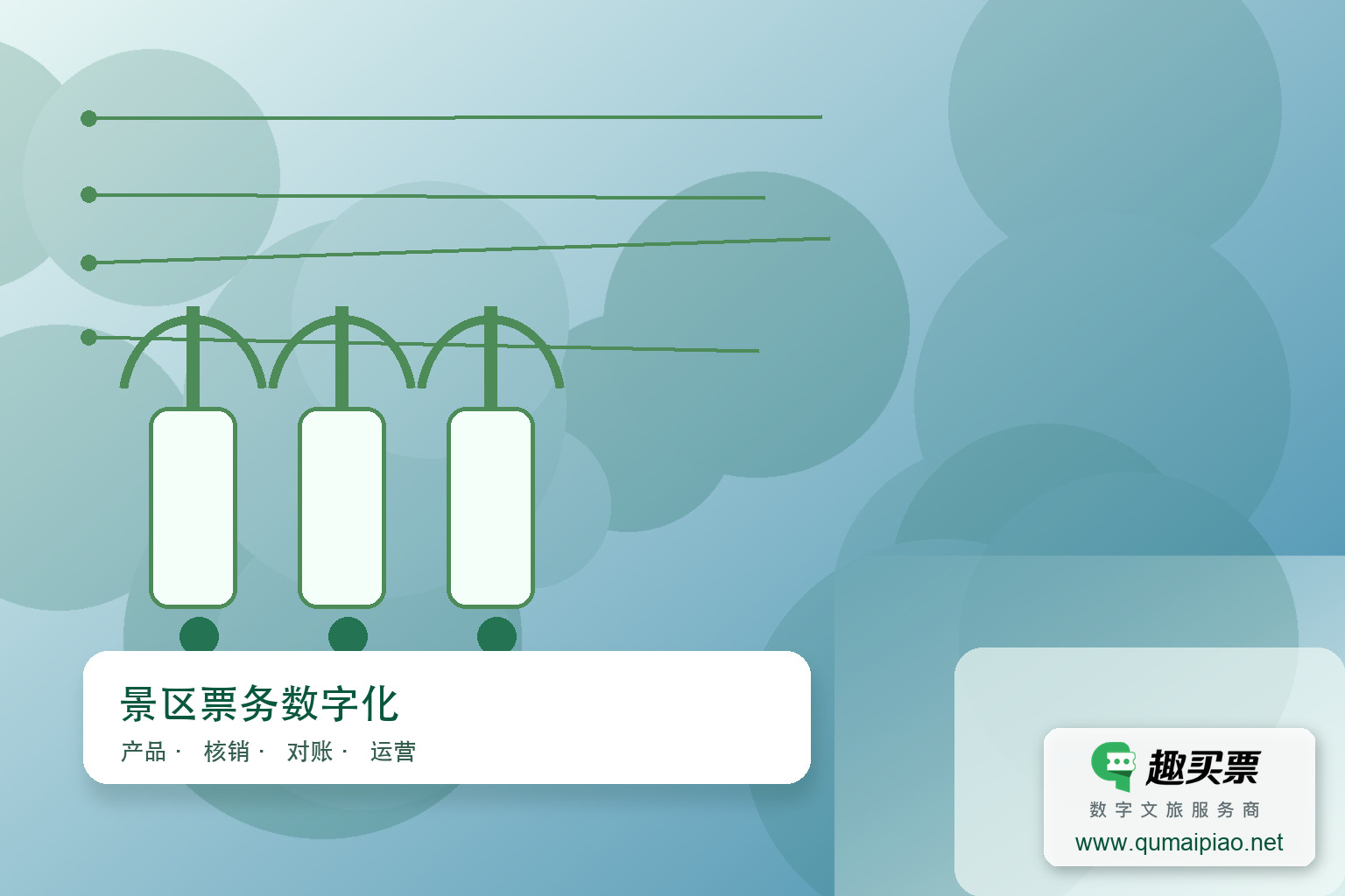 趣买票智慧系统：引领景区电子化新变革主题封面，右下角含趣买票标识与官网网址