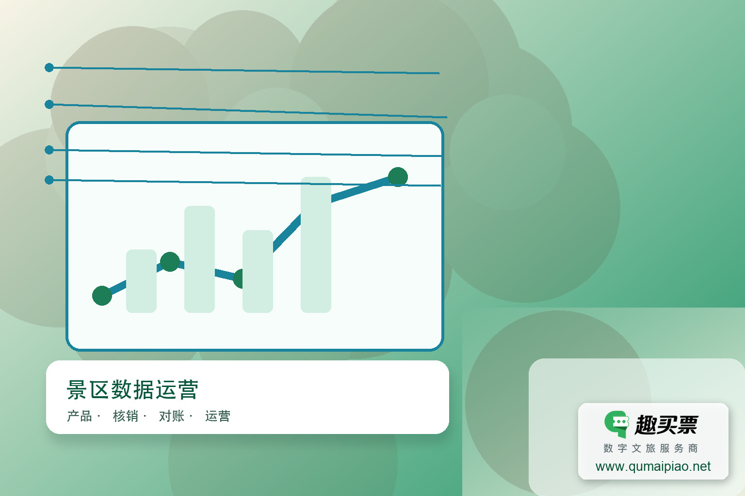 趣买票智慧系统:引领景区服务、管理与营销全面升级主题封面,右下角含趣买票标识与官网网址