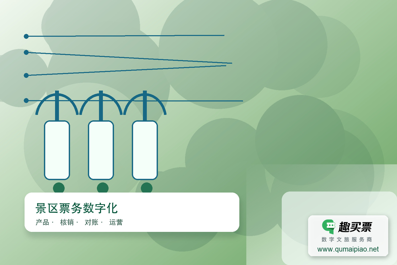 趣买票智慧系统引领景区服务模式革新主题封面,右下角含趣买票标识与官网网址