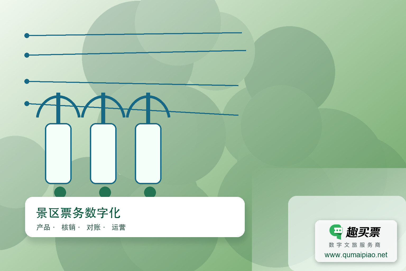 趣买票智慧系统应急预案，确保景区安全运营！主题封面，右下角含趣买票标识与官网网址