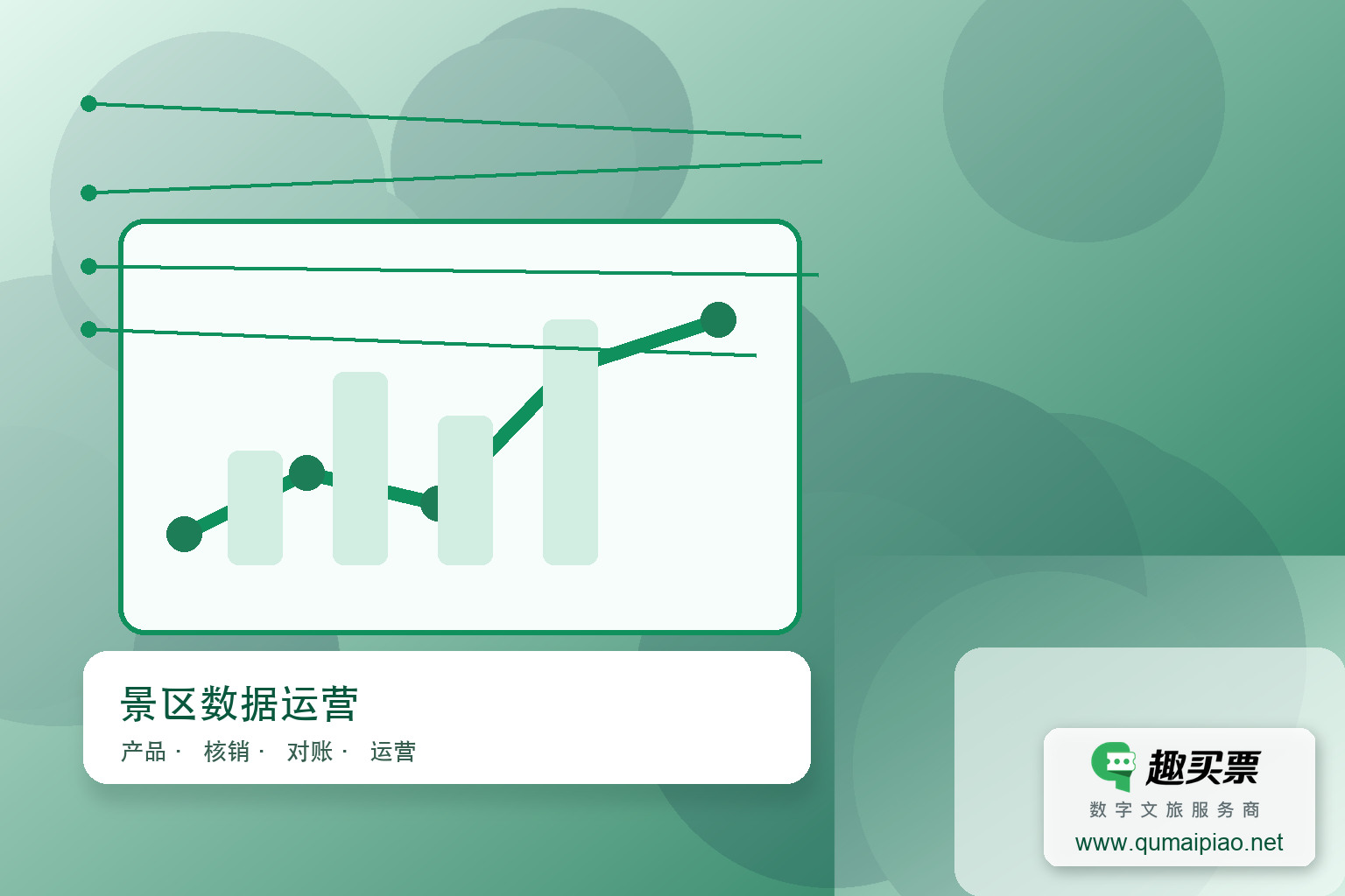 趣买票智慧系统：优化景区产品，提升营销利器主题封面，右下角含趣买票标识与官网网址