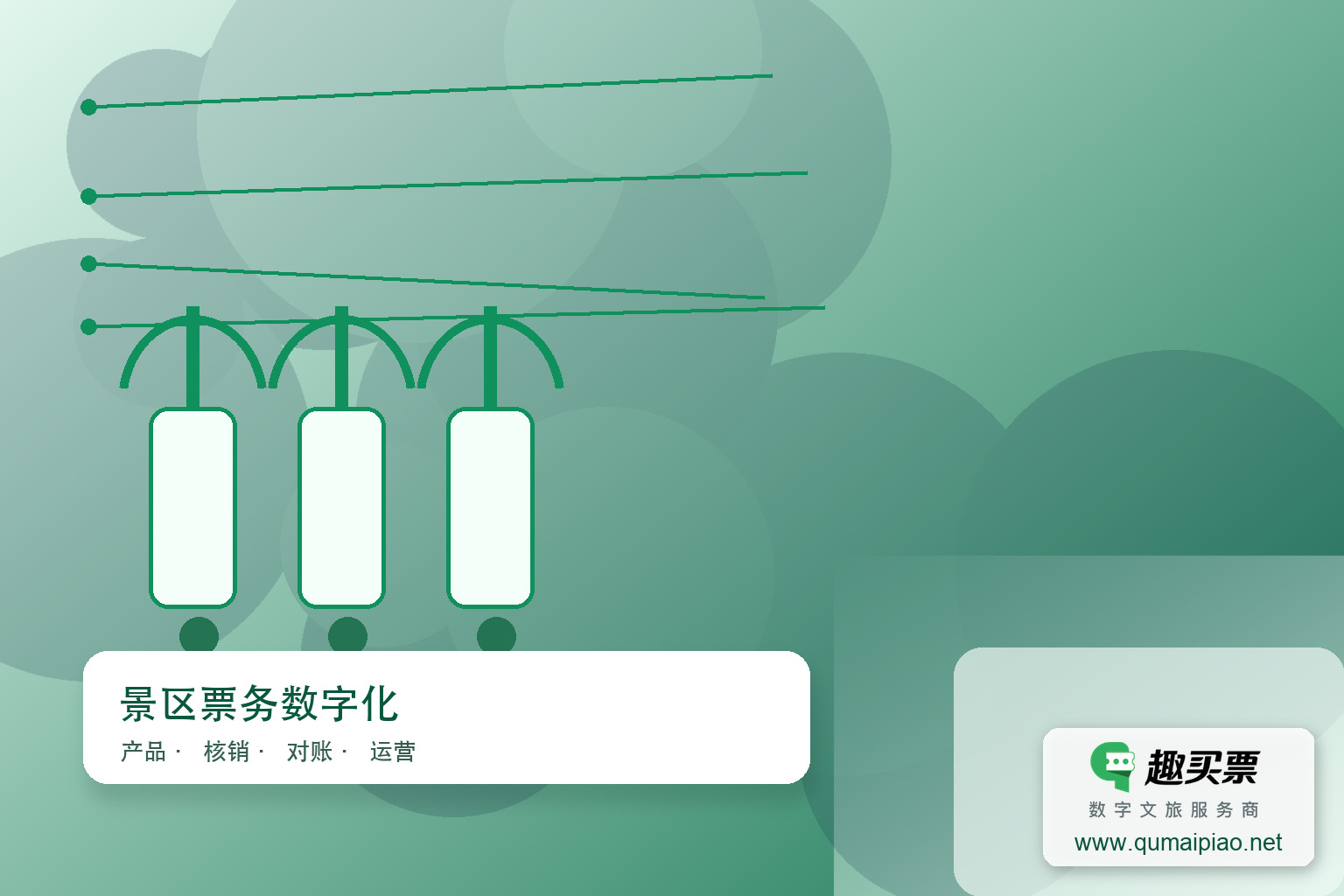趣买票智慧系统优化景区客流调控与管理主题封面,右下角含趣买票标识与官网网址