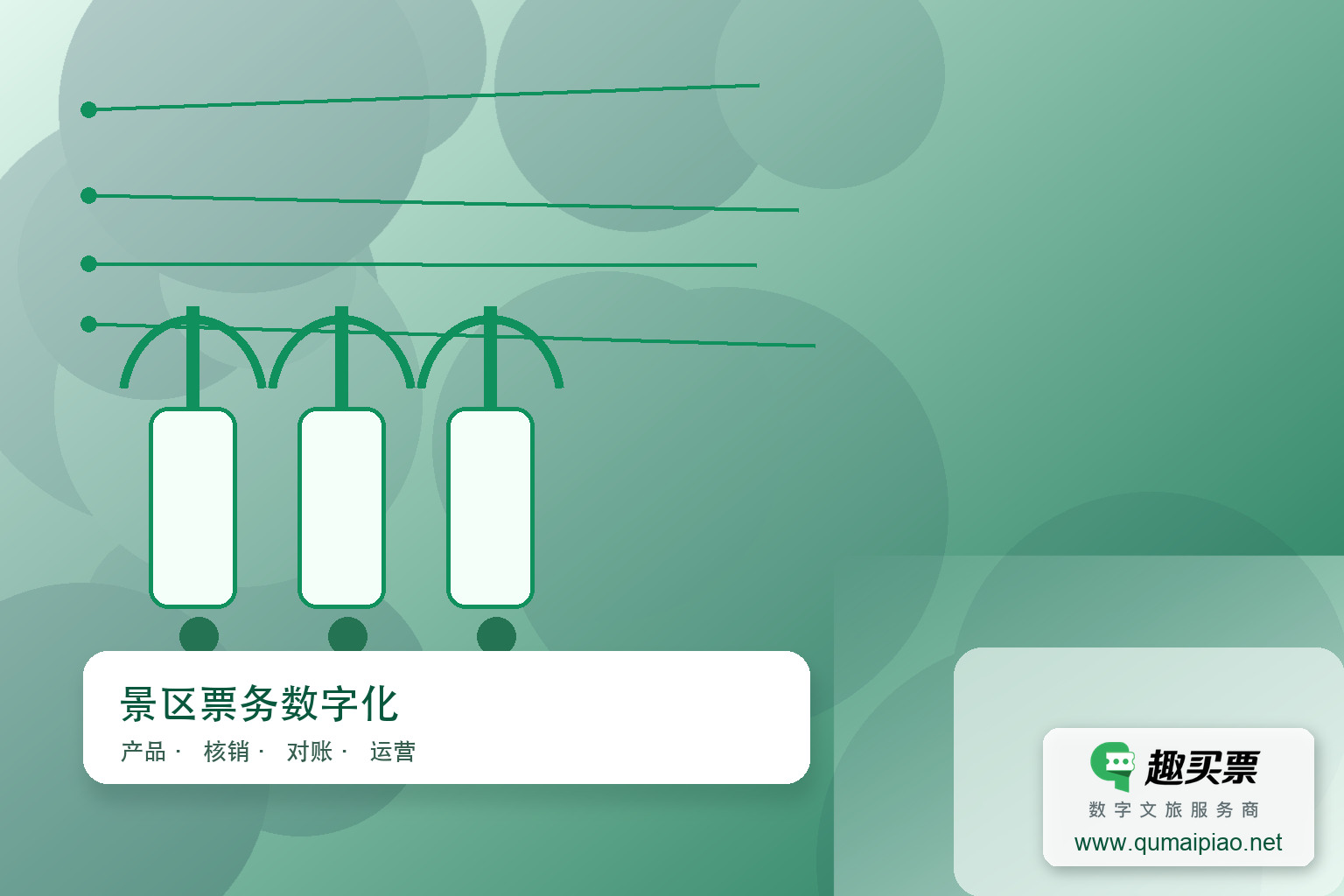 趣买票智慧系统：游客收费，居民免费管理主题封面，右下角含趣买票标识与官网网址