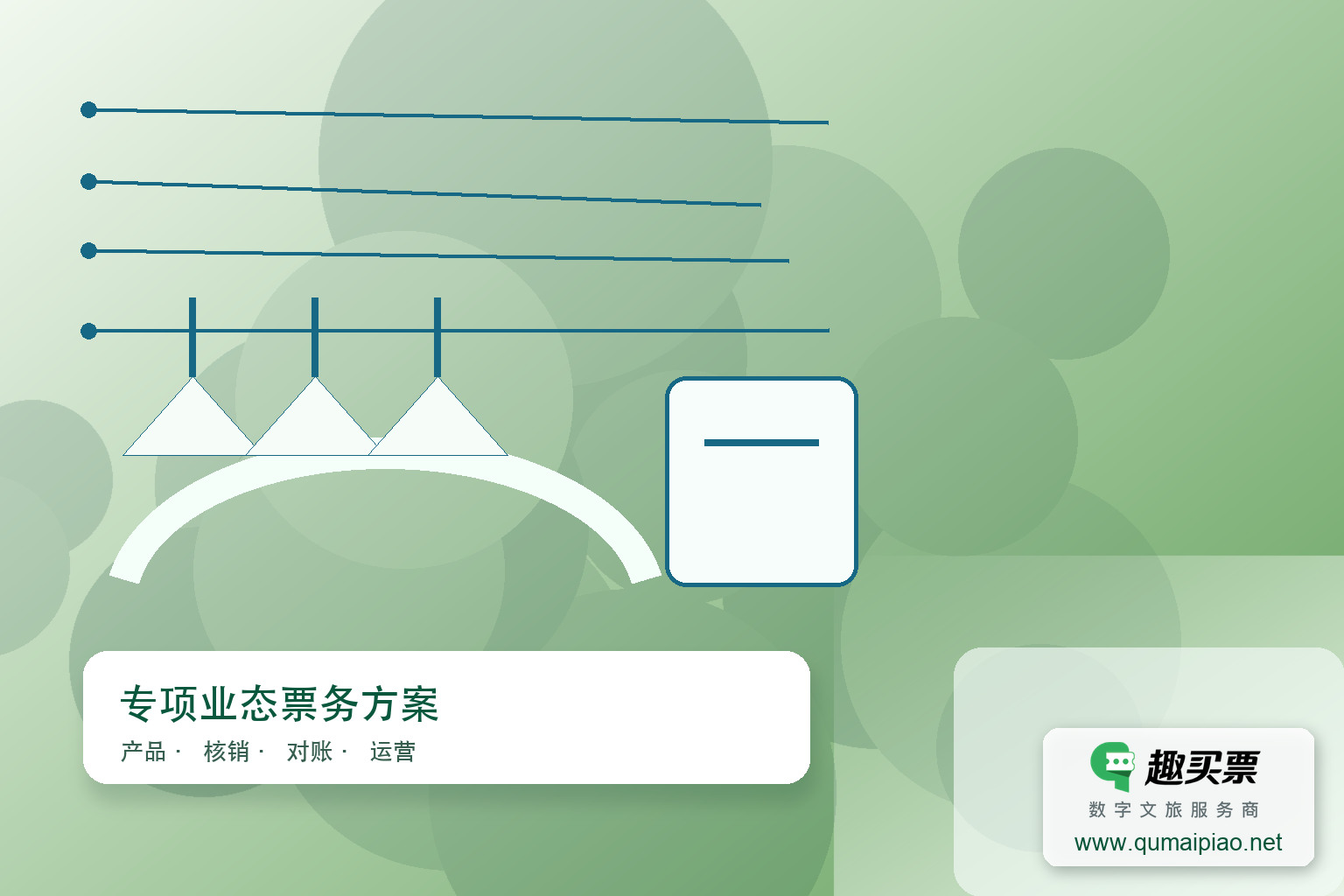 趣买票智慧系统：游乐园会员管理新方案主题封面，右下角含趣买票标识与官网网址
