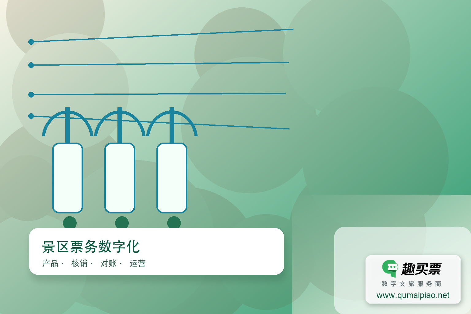 趣买票智慧系统:游前引流、游中互动、游后复购,助力景区增收主题封面,右下角含趣买票标识与官网网址