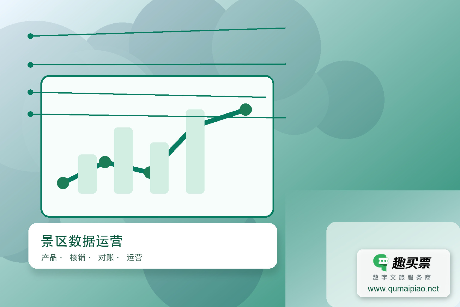 趣买票智慧系统与大数据技术赋能旅游业升级主题封面,右下角含趣买票标识与官网网址