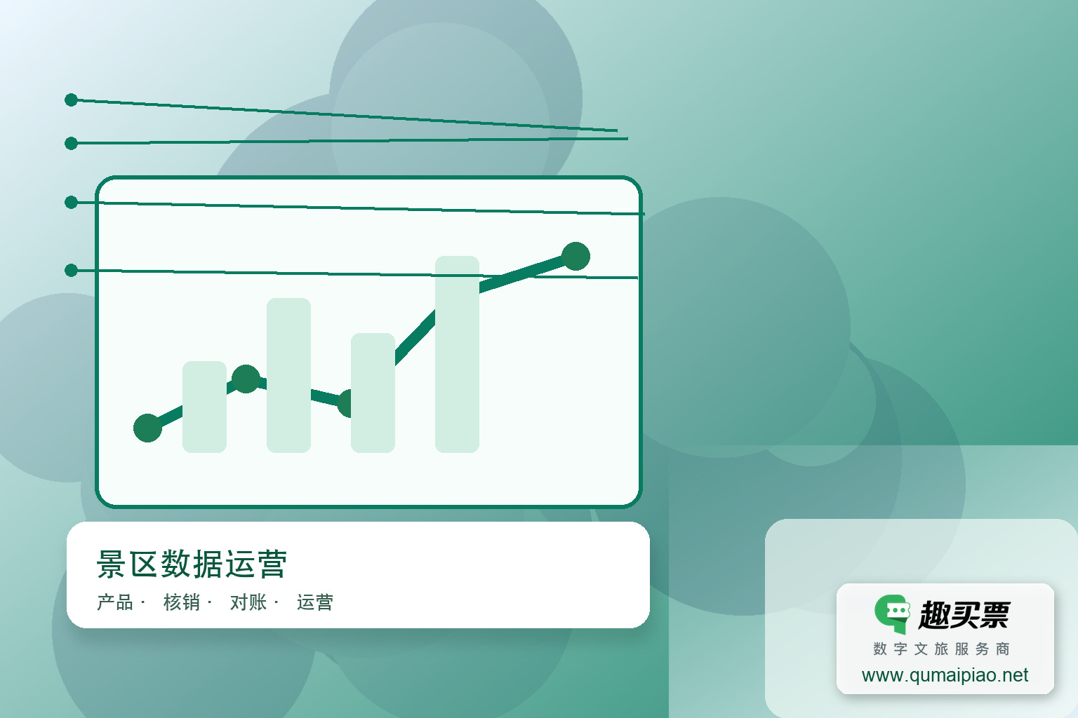 趣买票智慧系统与精准营销提升门票销量主题封面,右下角含趣买票标识与官网网址