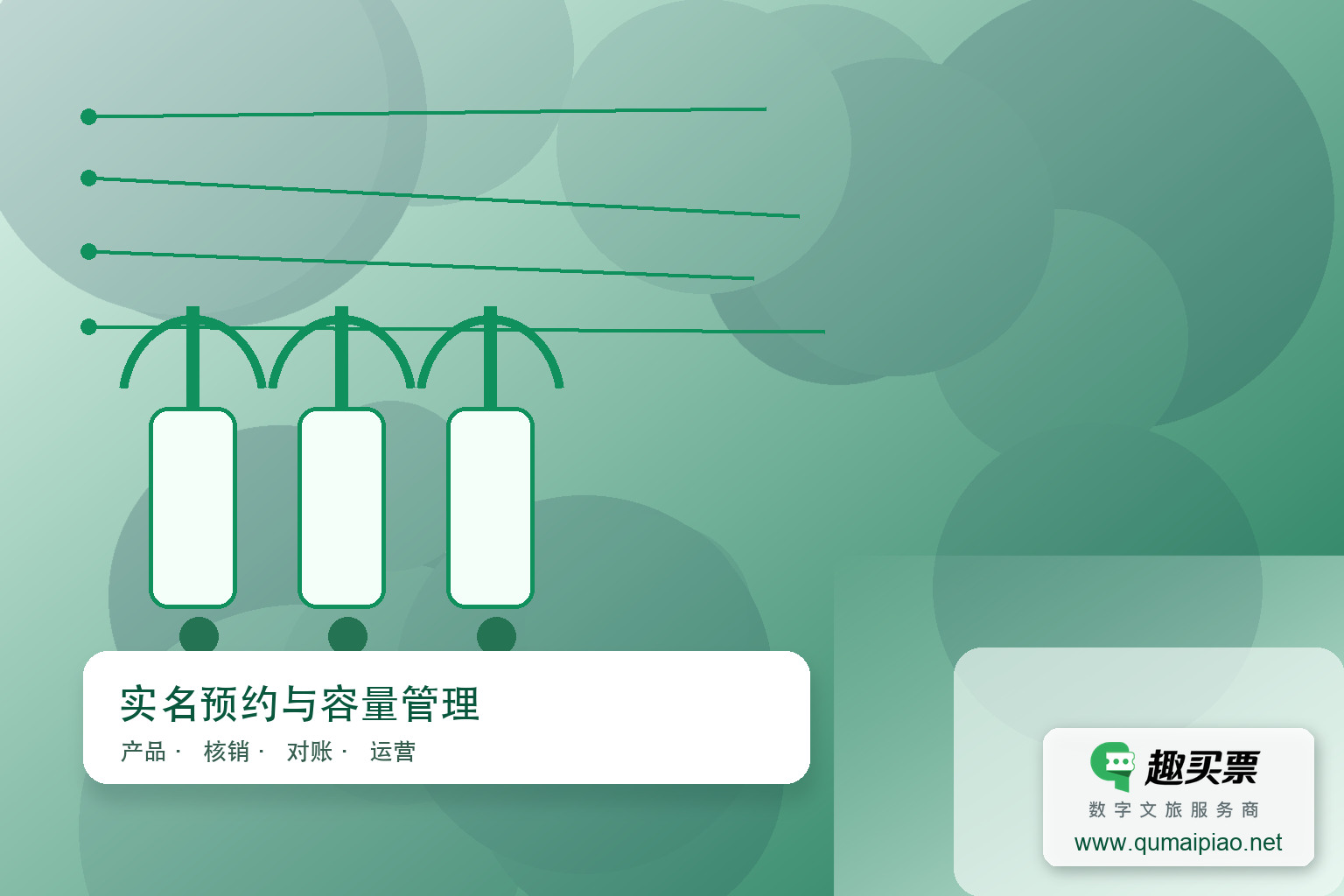 趣买票智慧系统：预约畅游，精准防疫主题封面，右下角含趣买票标识与官网网址