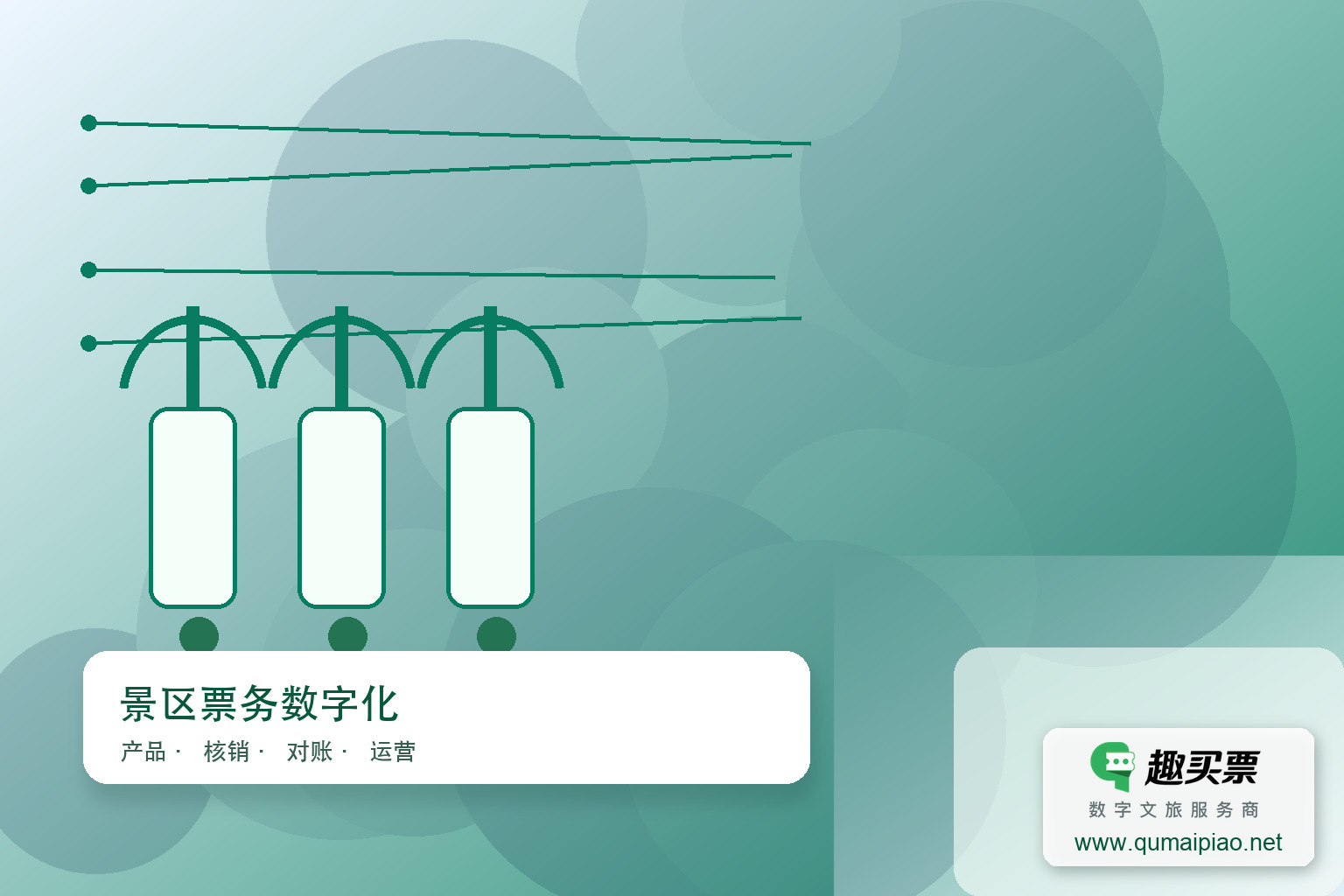 趣买票智慧系统：预约限流，安心畅游主题封面，右下角含趣买票标识与官网网址