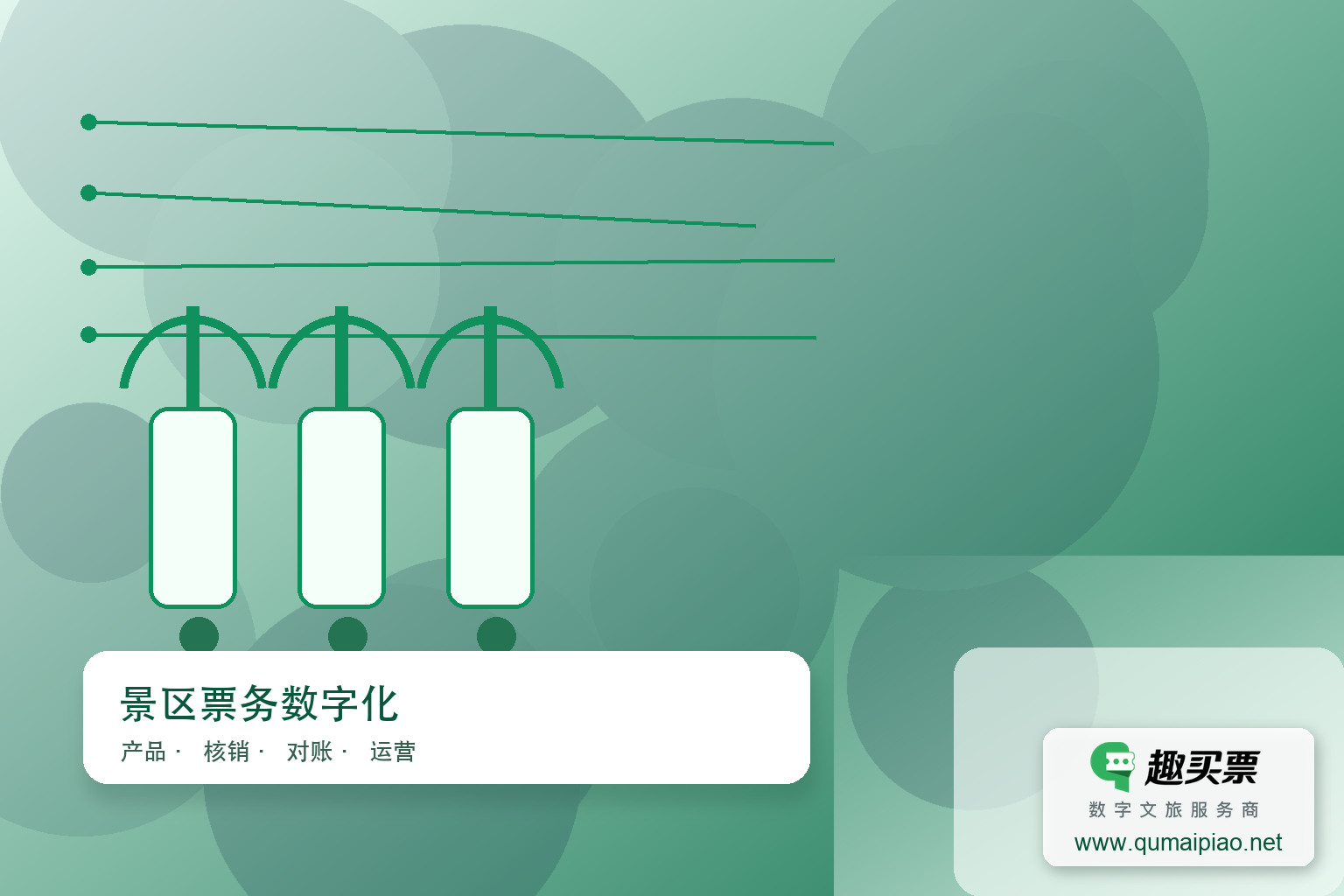 趣买票智慧系统:云平台与传统窗口售票的差异主题封面,右下角含趣买票标识与官网网址