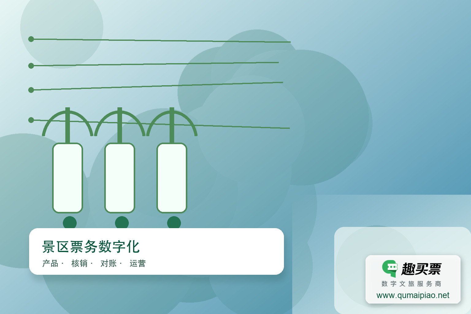 趣买票智慧系统在景区应用中的挑战主题封面，右下角含趣买票标识与官网网址
