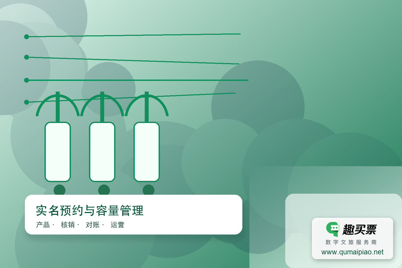 趣买票智慧系统,整合资源、便捷检票,实名购票保障安全。主题封面,右下角含趣买票标识与官网网址