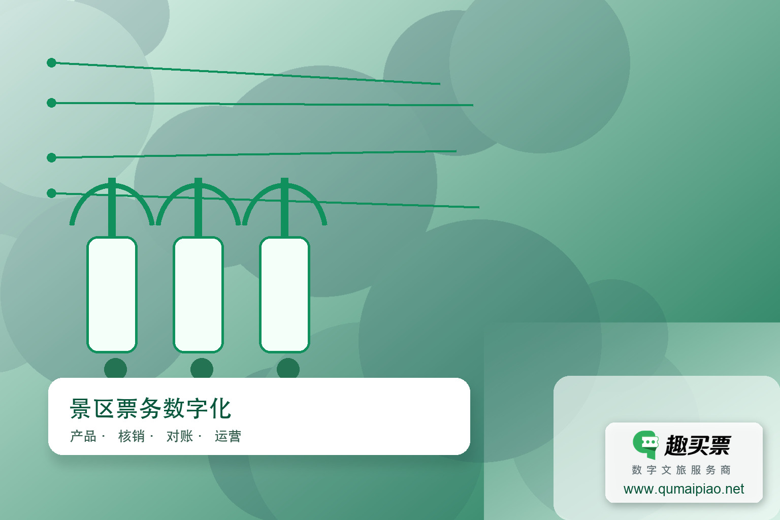 趣买票智慧系统支持次/时/分灵活租赁主题封面，右下角含趣买票标识与官网网址