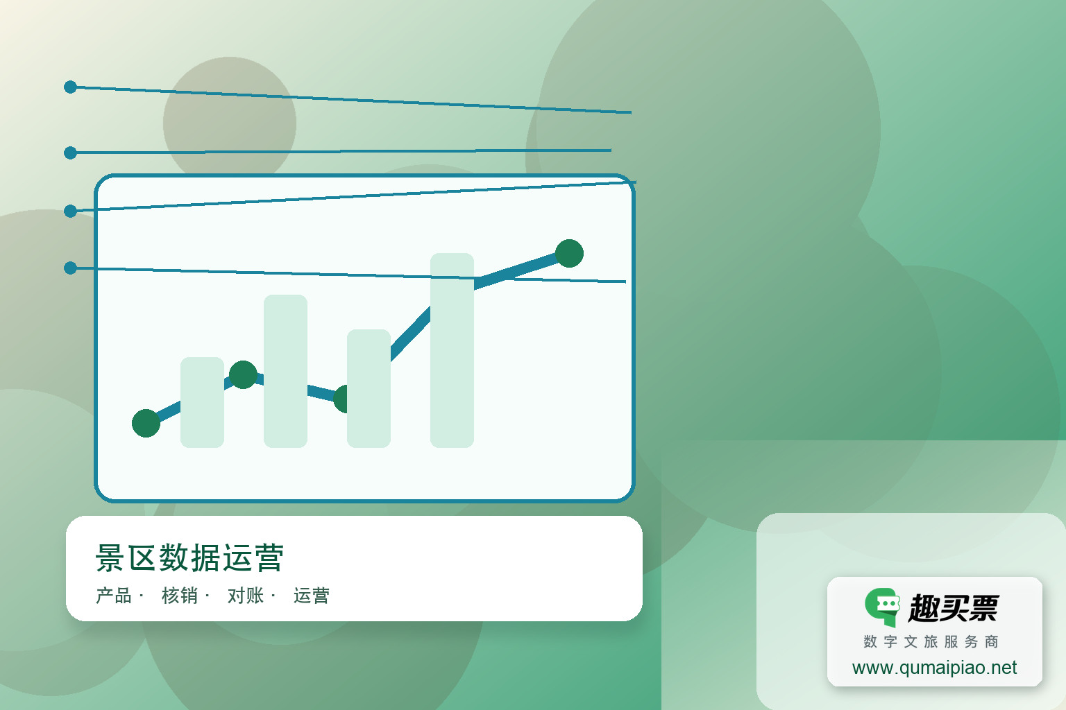 趣买票智慧系统:智慧服务、智慧管理、智慧营销主题封面,右下角含趣买票标识与官网网址