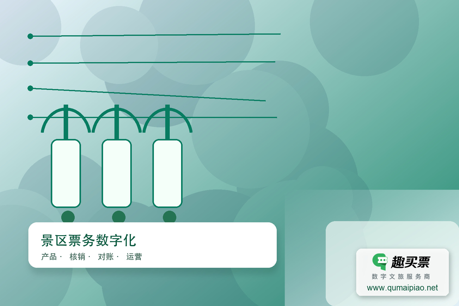 趣买票智慧系统:智慧景区建设的基础基石主题封面,右下角含趣买票标识与官网网址