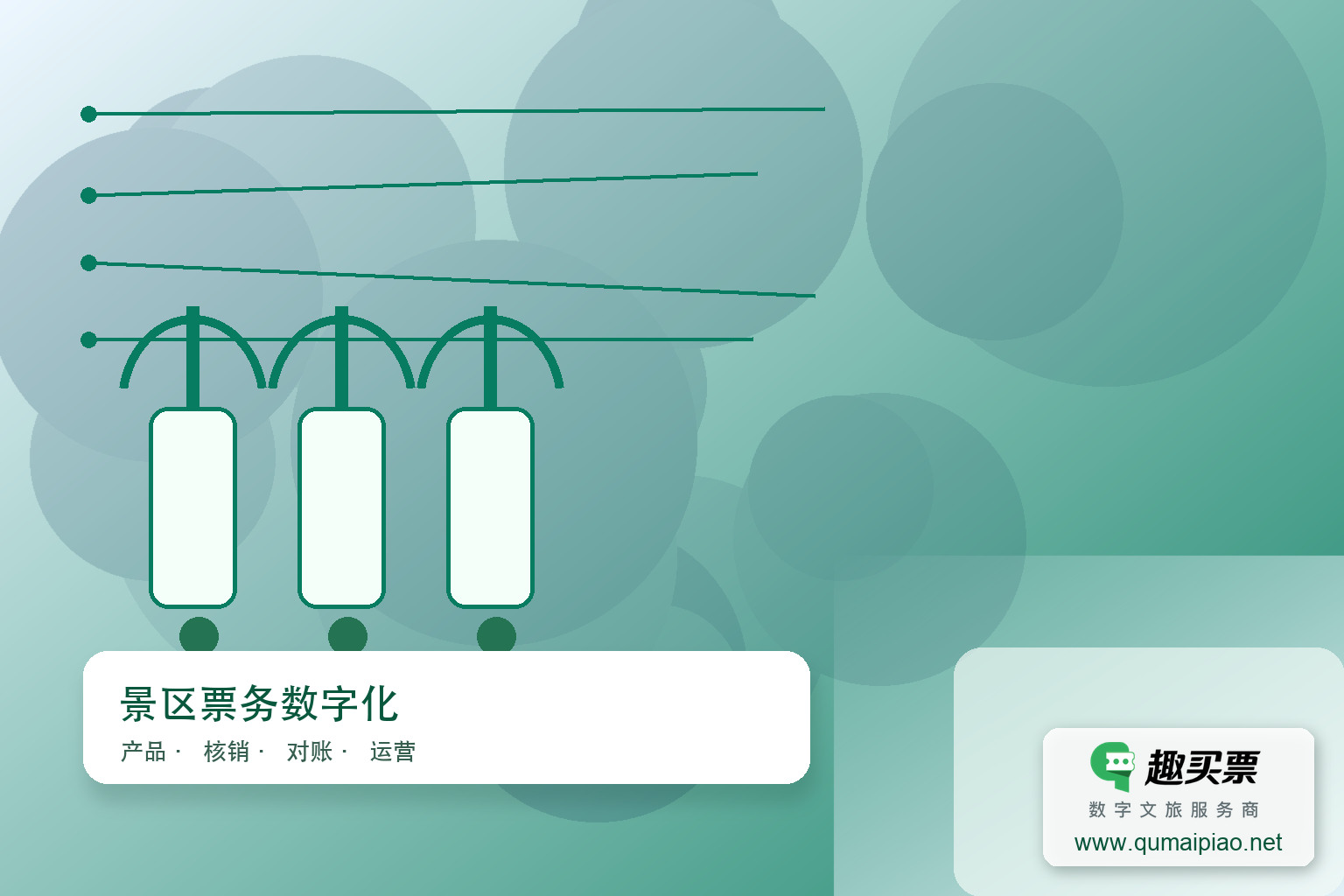 趣买票智慧系统:智慧旅游新体验主题封面,右下角含趣买票标识与官网网址
