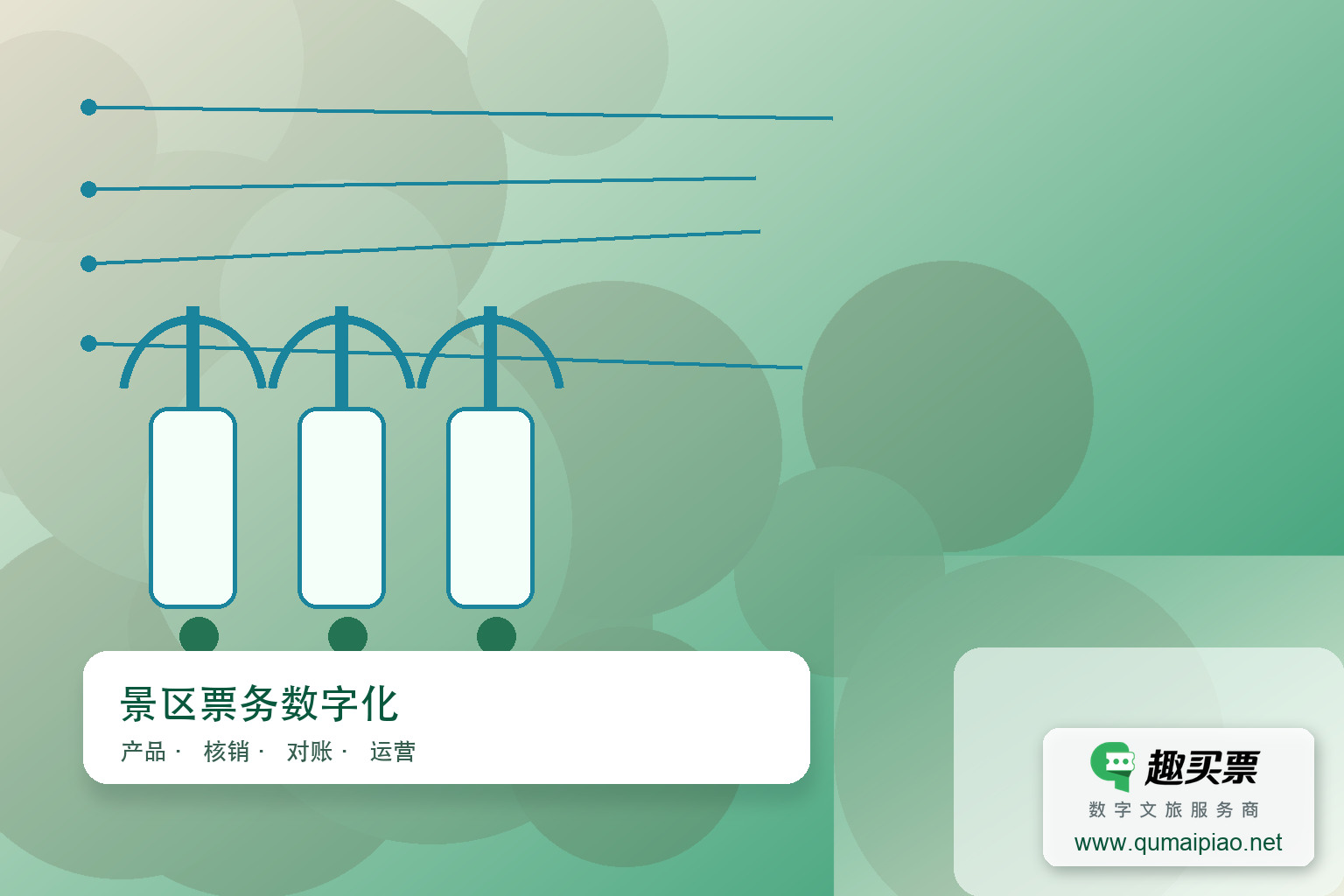 趣买票智慧系统直连渠道一览主题封面，右下角含趣买票标识与官网网址