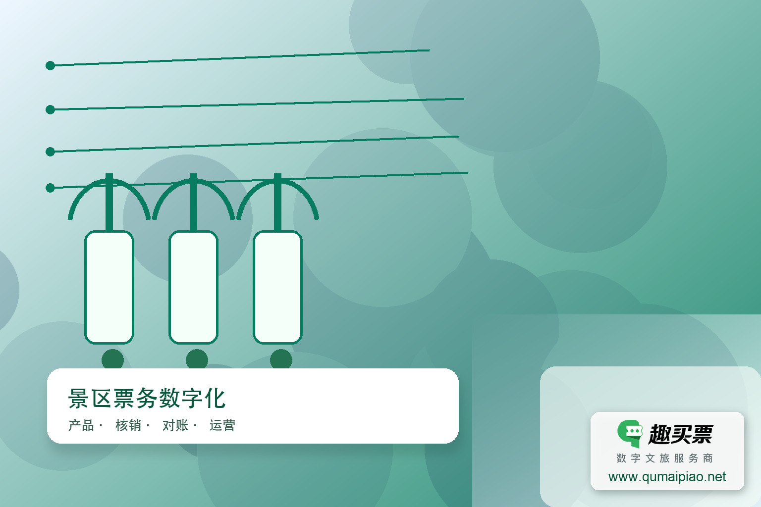 趣买票智慧系统：智能服务提升游客体验主题封面，右下角含趣买票标识与官网网址