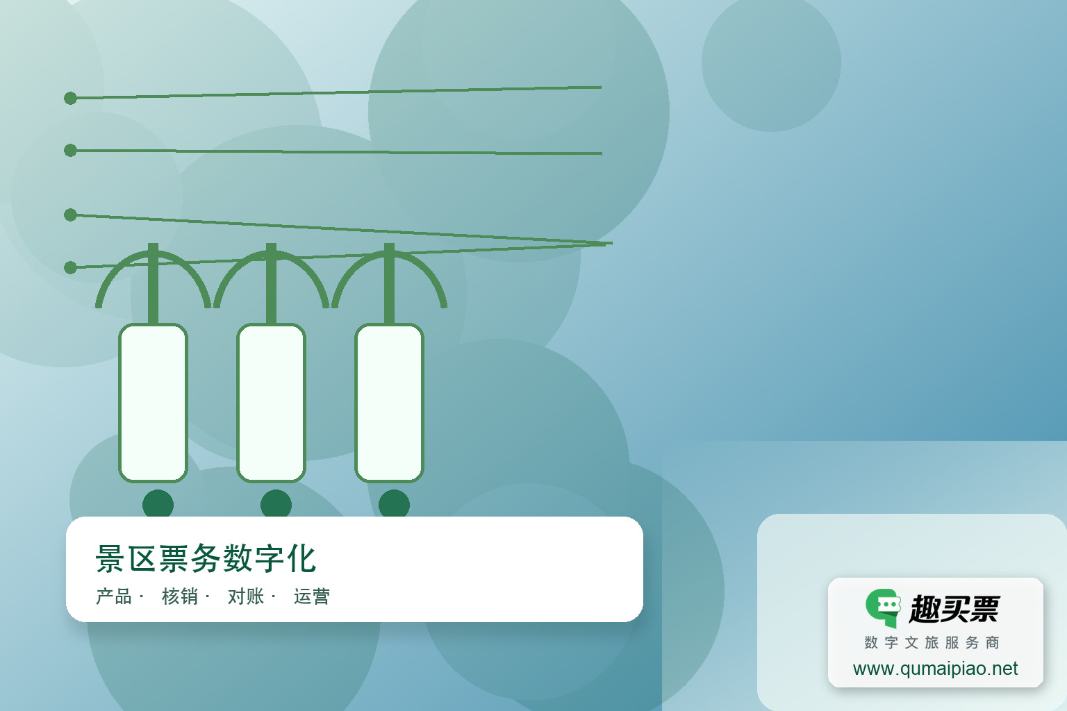 趣买票智慧系统：智能旅行管理，提升游客体验主题封面，右下角含趣买票标识与官网网址