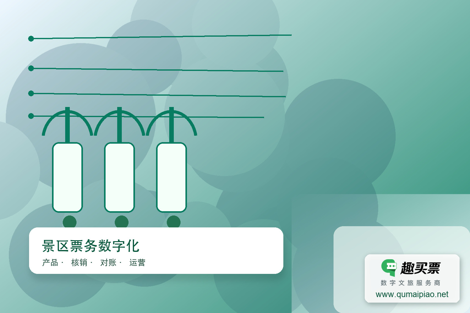 趣买票智慧系统重塑景区票务秩序主题封面，右下角含趣买票标识与官网网址