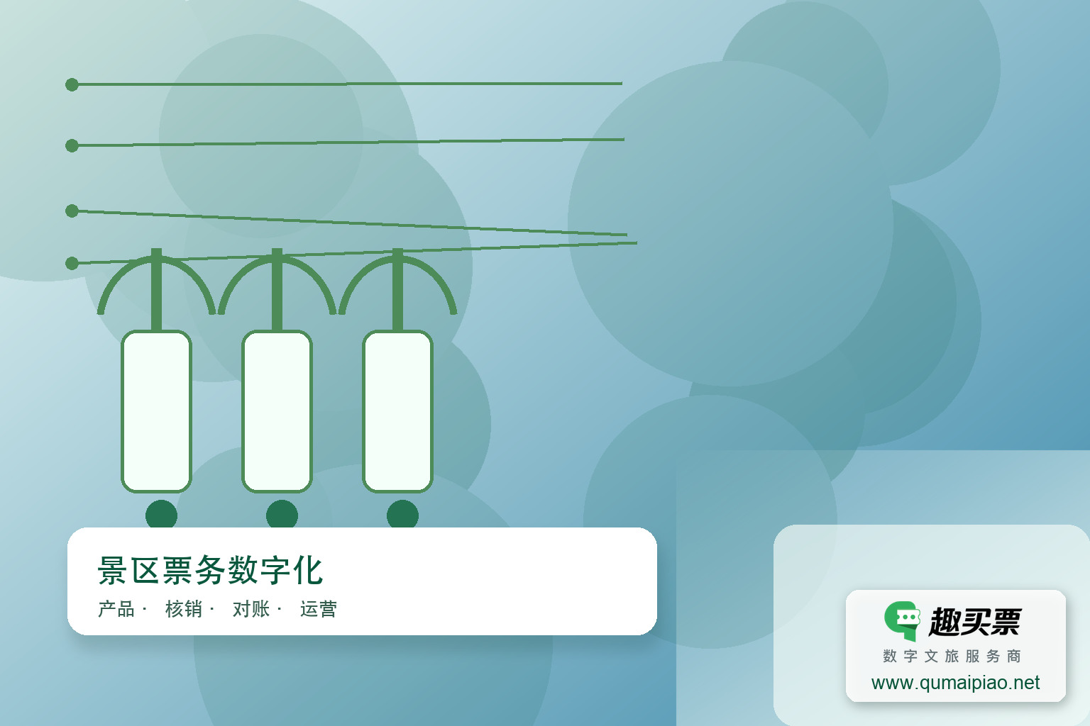 趣买票智慧系统助景区平衡经营与体验主题封面，右下角含趣买票标识与官网网址