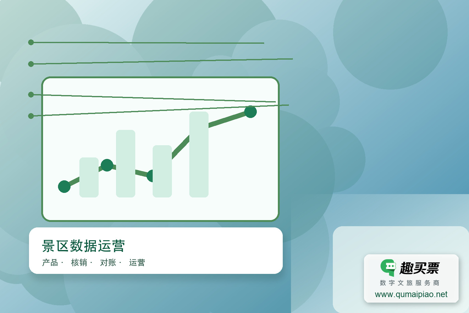 趣买票智慧系统助景区收益最大化主题封面，右下角含趣买票标识与官网网址