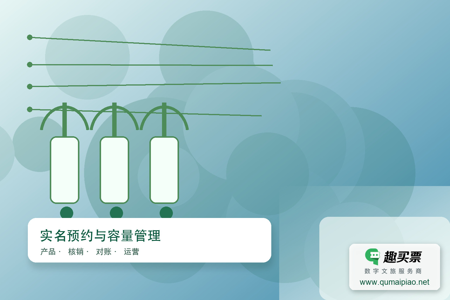 趣买票智慧系统筑牢景区实名购票防线主题封面，右下角含趣买票标识与官网网址