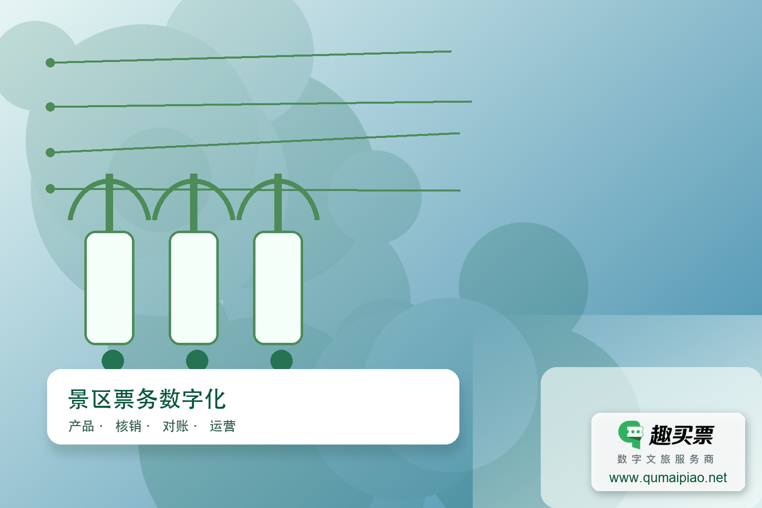 趣买票智慧系统助力博物馆门票管理自动化主题封面,右下角含趣买票标识与官网网址