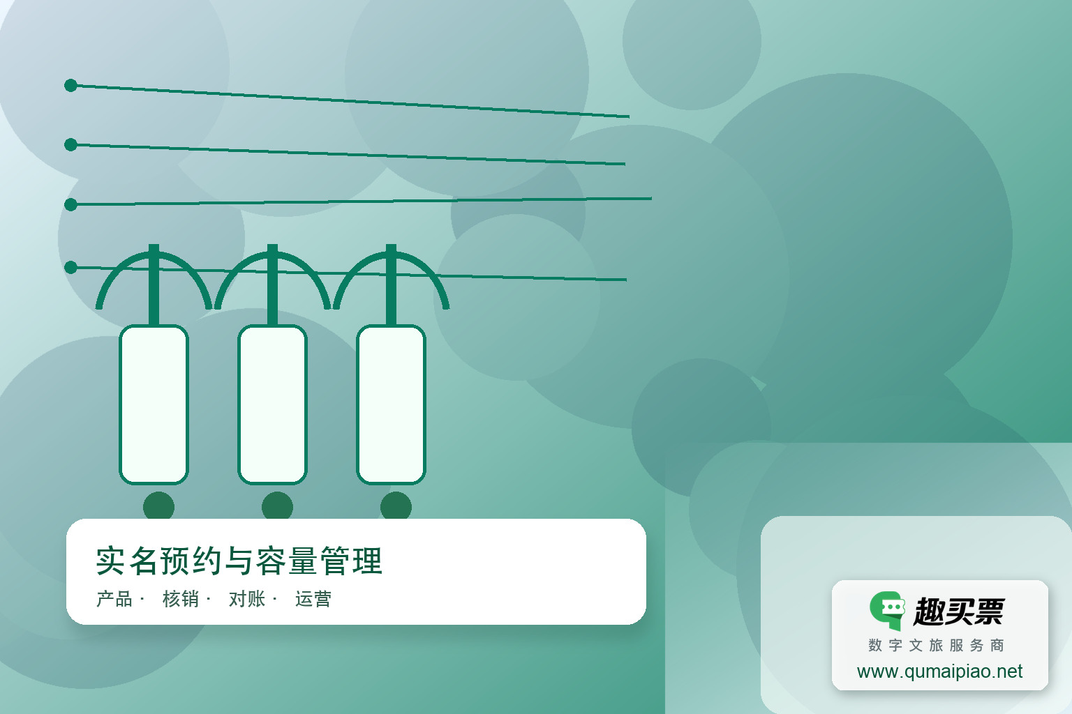 趣买票智慧系统助力博物馆实名预约主题封面，右下角含趣买票标识与官网网址
