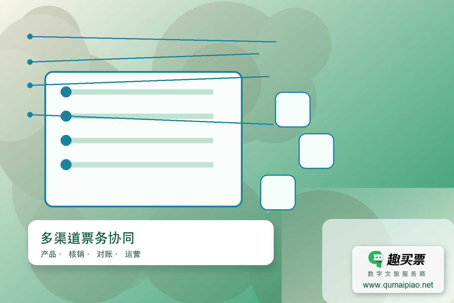 趣买票智慧系统助力景区高效分销主题封面，右下角含趣买票标识与官网网址