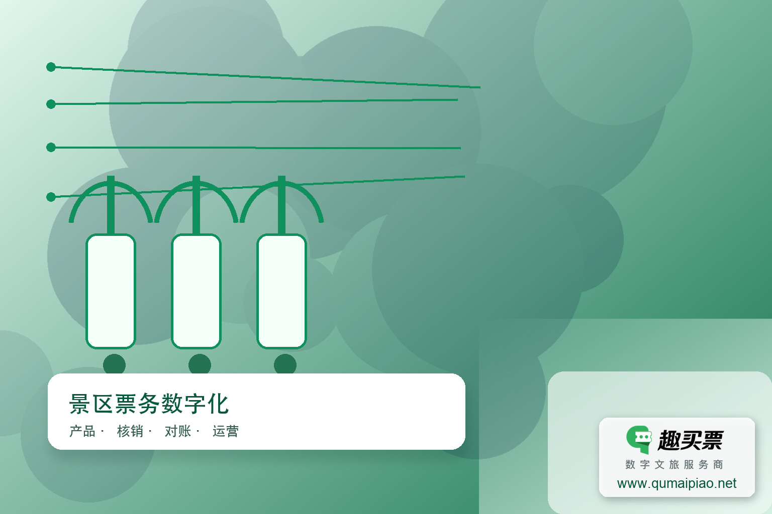 趣买票智慧系统助力景区高效管理主题封面，右下角含趣买票标识与官网网址