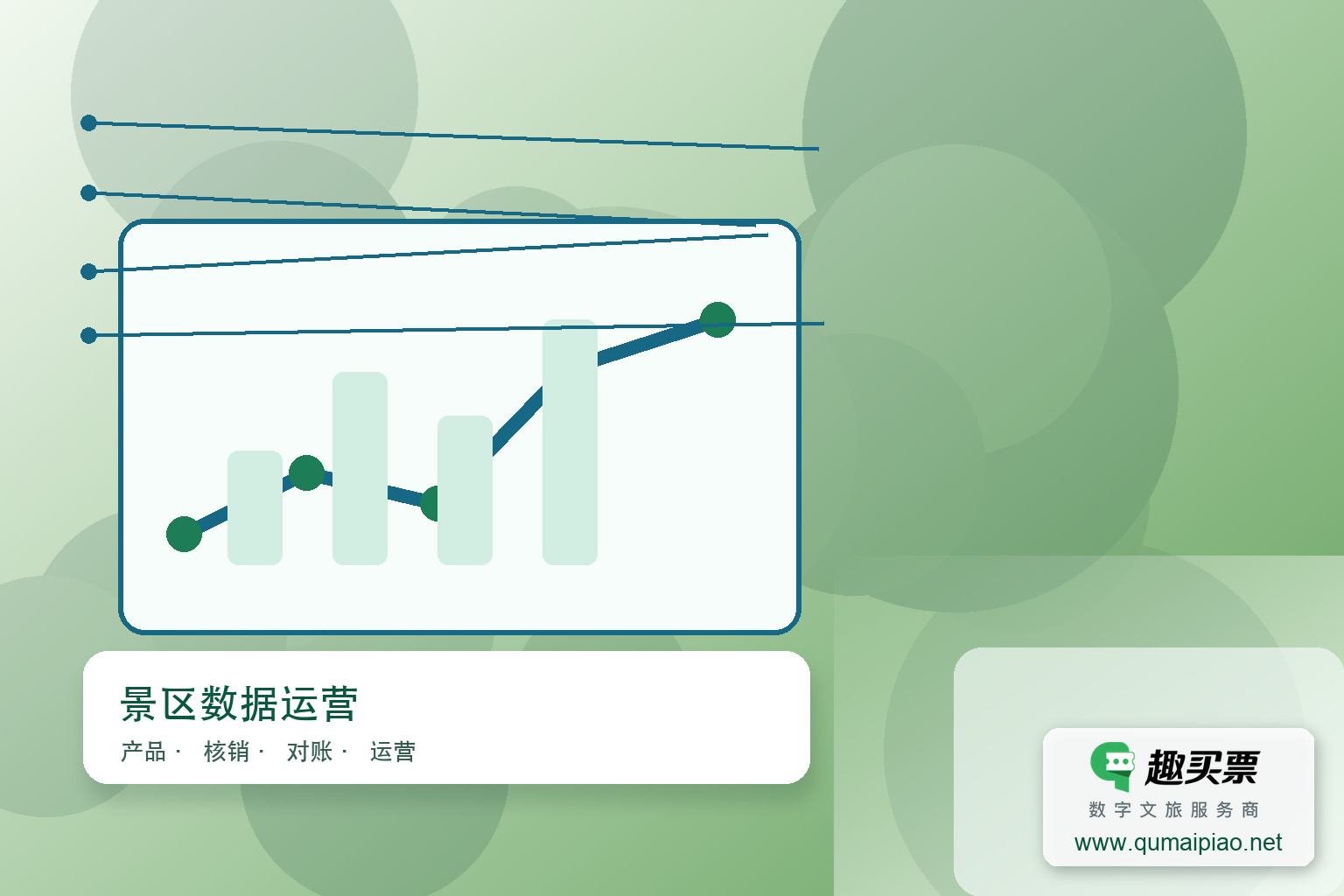 趣买票智慧系统:助力景区高效盈利与持续增长主题封面,右下角含趣买票标识与官网网址