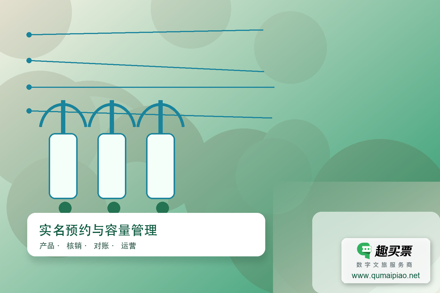 趣买票智慧系统助力景区精准防疫,提升游客出行信心。主题封面,右下角含趣买票标识与官网网址